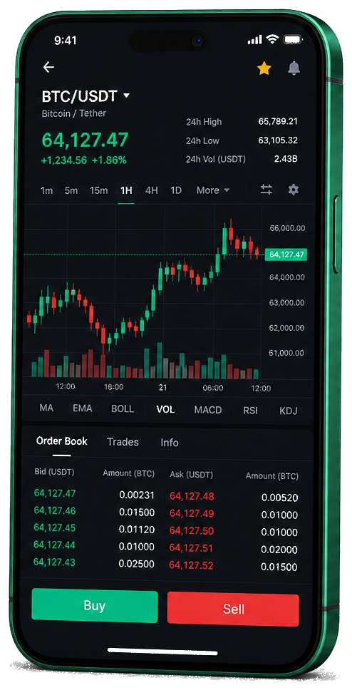 Blesk Výnosica mobilní obchodní platforma — živý graf BTC/USDT, kniha objednávek a rozhraní nákupu/prodeje